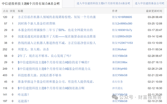 中信建投周紫光旗下基金2年虧52.93%，低碳成長混合虧57.77%，引基民質(zhì)疑