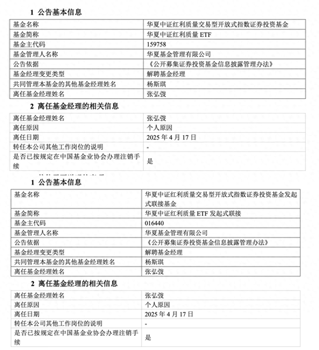 管理規(guī)模歸零，華夏基金“ETF規(guī)模一哥”張弘弢清倉卸任所有產(chǎn)品