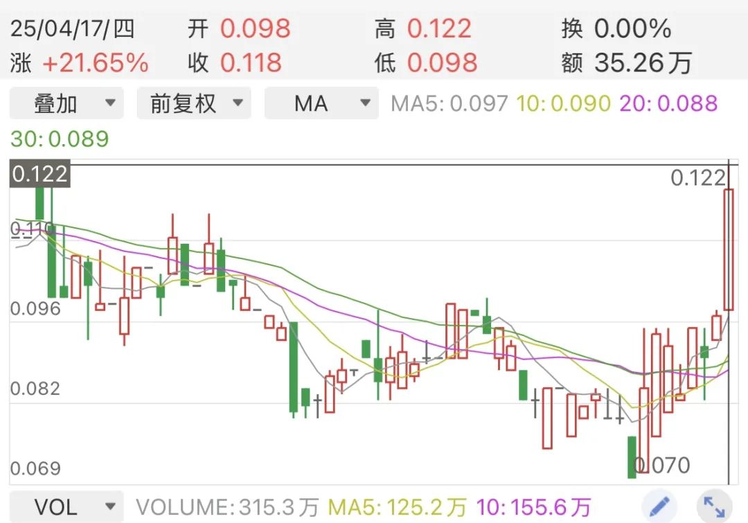 七成內(nèi)房股退市潮來(lái)襲 建業(yè)地產(chǎn)困局待破