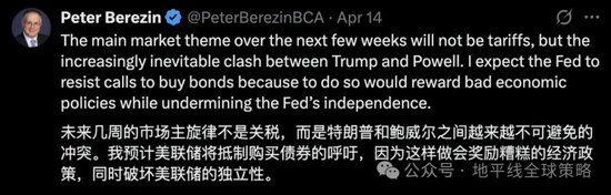 即使鮑威爾下臺，也無法．．．