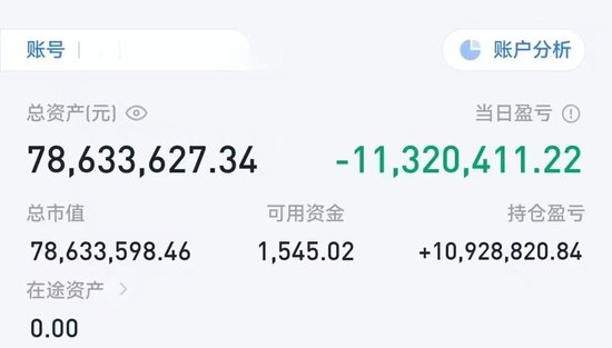 對(duì)話(huà)“炒股11年賺6000萬(wàn)”男子：曾連虧三年，不建議模仿