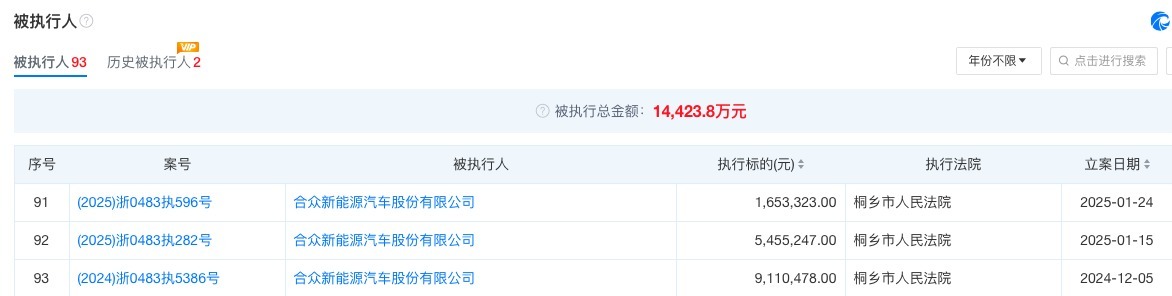 哪吒汽車APP和官網(wǎng)已恢復(fù)正常  知情人士：之前斷網(wǎng)因流量欠費(fèi)，假期無人看管