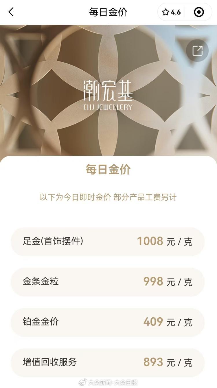 金價回調(diào)！金飾價格跌破千元