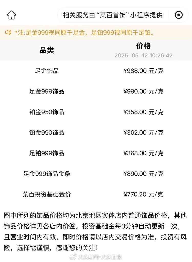 金價回調(diào)！金飾價格跌破千元