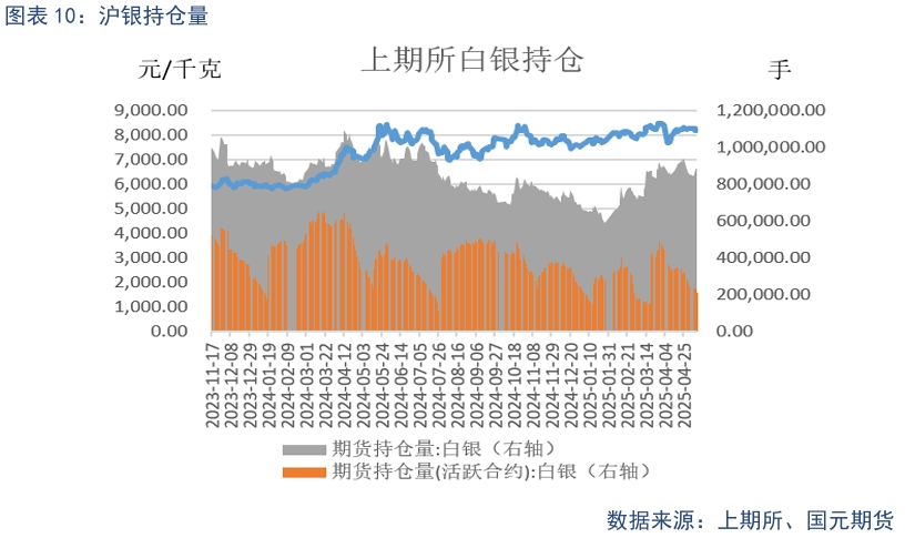 【貴金屬】貿(mào)易戰(zhàn)緩和下 貴金屬高位震蕩