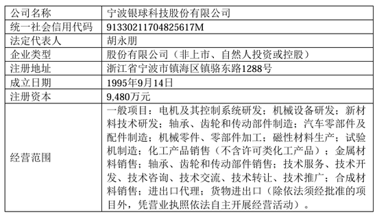 002708、002128，齊推重大資產(chǎn)重組！