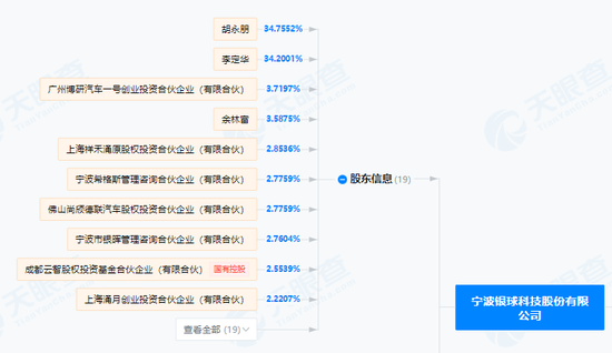 A股重大資產重組，停牌！