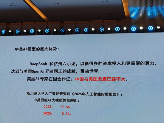 何偉文：DeepSeek和杭州六小龍以低資本投入和更簡便的算力，達到與美國OpenAI異曲同工的成績