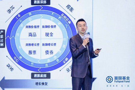 富國基金陳杰：迎接新模式，走出“悲觀論”，加大成長性方向的配置