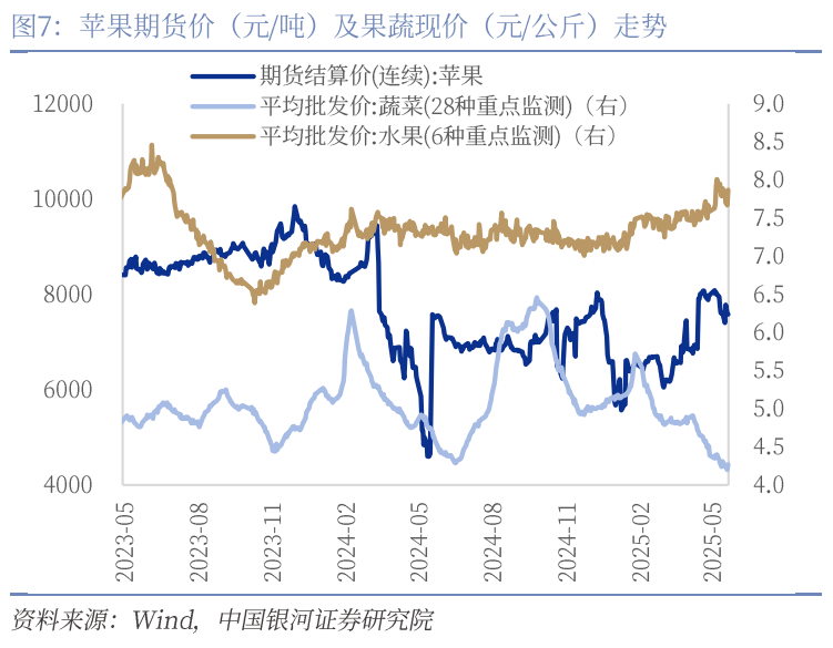 中國(guó)銀河宏觀：攻守兼?zhèn)洹㈧o待其變