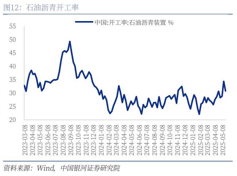 中國(guó)銀河宏觀：攻守兼?zhèn)?、靜待其變