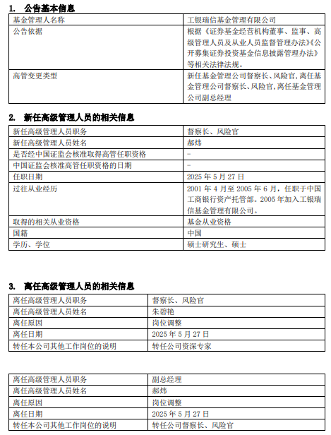 工銀瑞信基金高管變更：副總經理郝煒轉任督察長、風險官  朱碧艷轉任公司資深專家