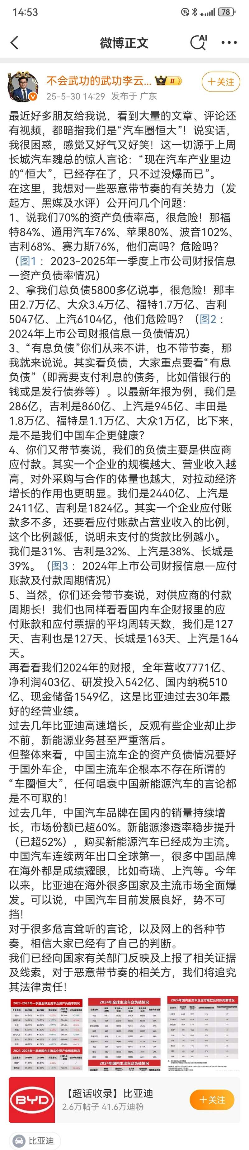 冷靜看待車圈“恒大”式危機(jī)言論