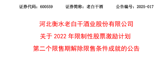 老白干酒515萬(wàn)股激勵(lì)股解禁在即！業(yè)績(jī)達(dá)標(biāo)與機(jī)構(gòu)調(diào)倉(cāng)下的股價(jià)博弈