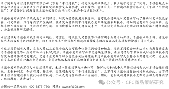 【生豬點評】關于生豬產(chǎn)能主動出清可行性的一點討論