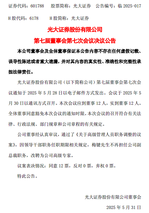 下課！光大證券副總裁