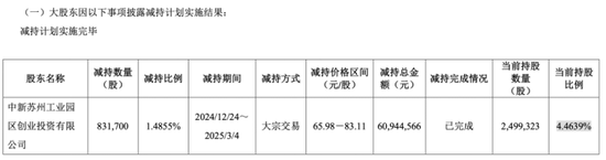 敏芯股份連虧三年，低毛利困局難解