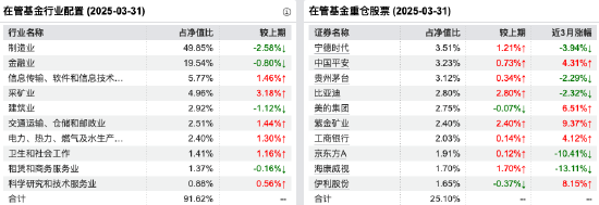 量化投資探索AI前沿：海富通致遠(yuǎn)量化選股本周面市，擬任新銳基金經(jīng)理林立禾