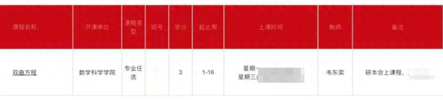 經(jīng)歷賬號風(fēng)波后的韋東奕正常工作：稱輿論已影響到自己，不想再做任何回應(yīng)