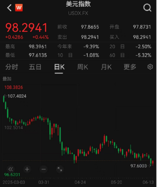 ETF日?qǐng)?bào)：十年期國(guó)債兼顧底倉防守和一定的久期進(jìn)攻屬性，值得投資者關(guān)注
