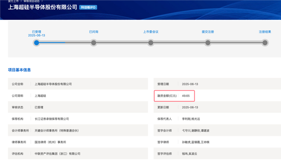 開閘了！科創(chuàng)板連續(xù)受理3家公司：來頭都不不小，總募資73億！