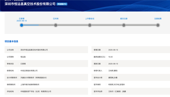 開閘了！科創(chuàng)板連續(xù)受理3家公司：來頭都不不小，總募資73億！