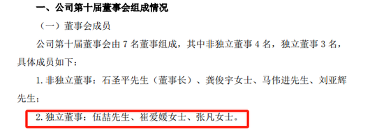首例！90后獨董被罰140萬 才干了2個多月 董秘機智保護(hù)了自己