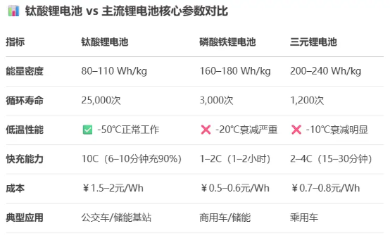 董明珠9年前埋下的“雷”，要爆了