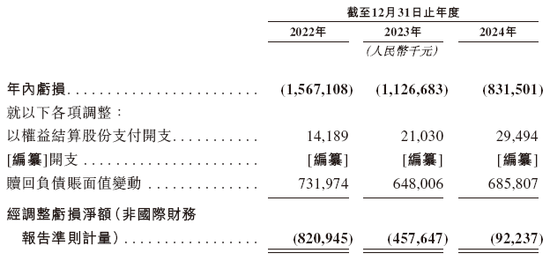 極智嘉 Geek+，全球AMR領(lǐng)軍企業(yè)，通過(guò)港交所IPO聆訊，或很快香港上市