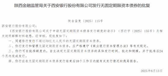 西安銀行獲批發(fā)行不超過(guò)70億元人民幣的無(wú)固定期限資本債券