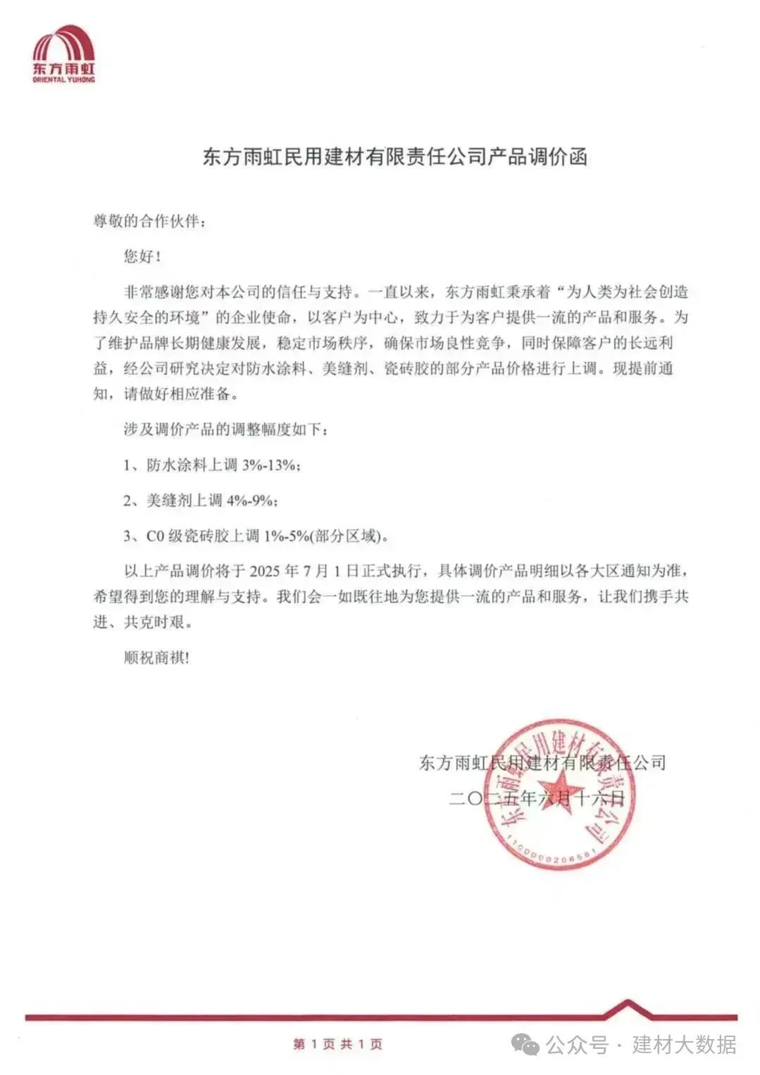 成本高壓難頂！防水“三巨頭”東方雨虹、科順、北新齊發(fā)漲價函