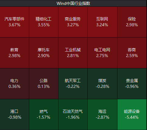 伊以?；鸸墒写鬂q！東吳首席被光速打臉