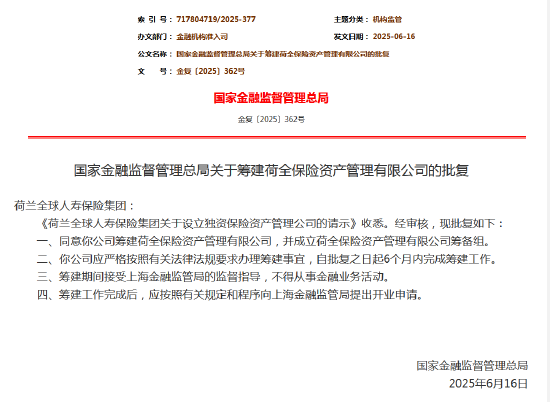 荷蘭全球人壽保險集團(tuán)獲批籌建荷全保險資管