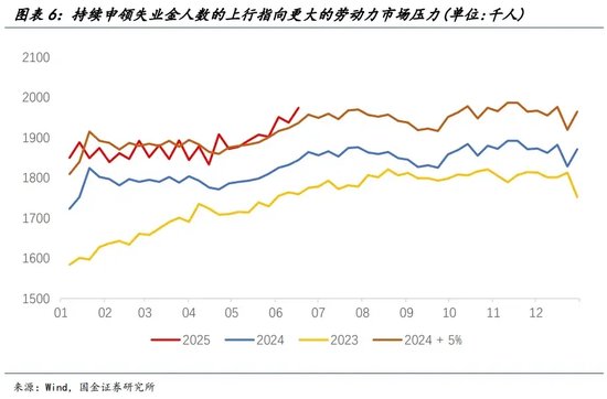 宋雪濤：美股、美債、美元分別在定價(jià)什么？