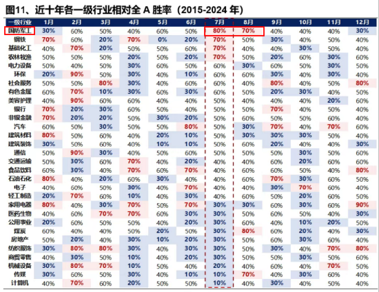 美解除C919發(fā)動機出口禁令，中航系應(yīng)聲上漲！國防軍工ETF溢價不停，億元級資金搶先進(jìn)場！