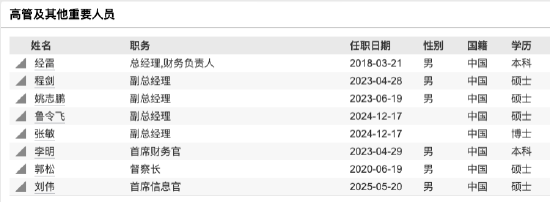 嘉實基金高管變動：總經理經雷兼任財務負責人?李明因個人原因離任