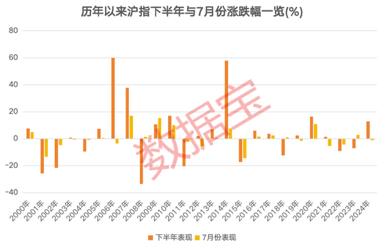 3股獲機(jī)構(gòu)積極關(guān)注！熱門金股出爐，這些績優(yōu)潛力股或被“錯殺”