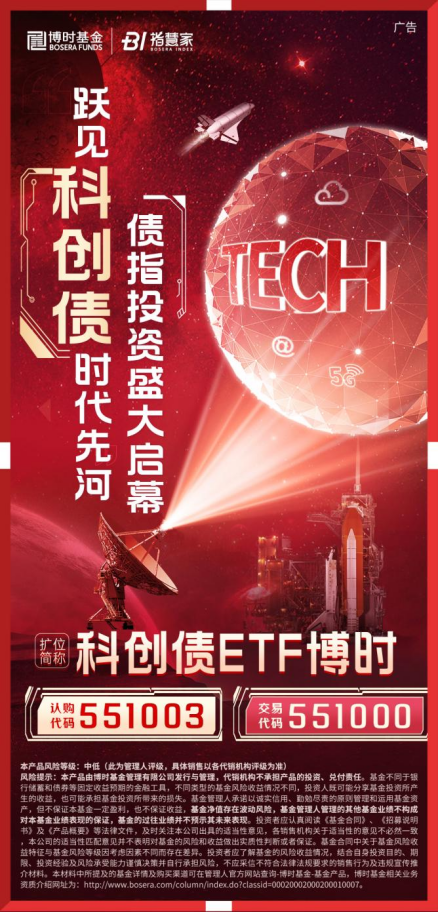 科創(chuàng)債ETF博時(shí)圓滿結(jié)募！一鍵配置AAA級(jí)科創(chuàng)債