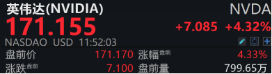 搶錢行情？市場，又輪動到了人工智能！