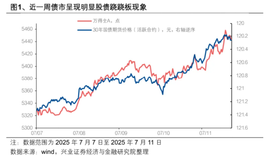 搶錢行情？市場，又輪動到了人工智能！