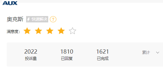奧克斯空調(diào)港股IPO更新招股書：年收入300億元資產(chǎn)負(fù)債率超80%，鄭堅(jiān)江控制96.36%投票權(quán)股權(quán)集中待解