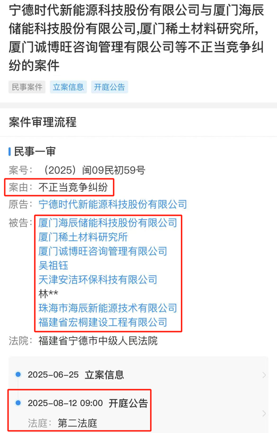 寧王怒了，起訴前員工！海辰儲能攤上大事