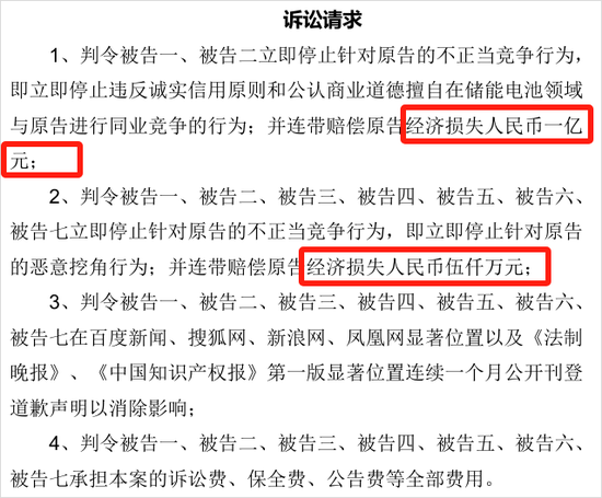 寧王怒了，起訴前員工！海辰儲能攤上大事