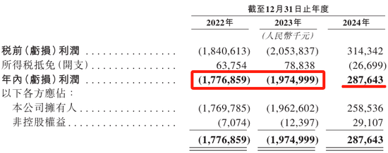 寧王怒了，起訴前員工！海辰儲能攤上大事