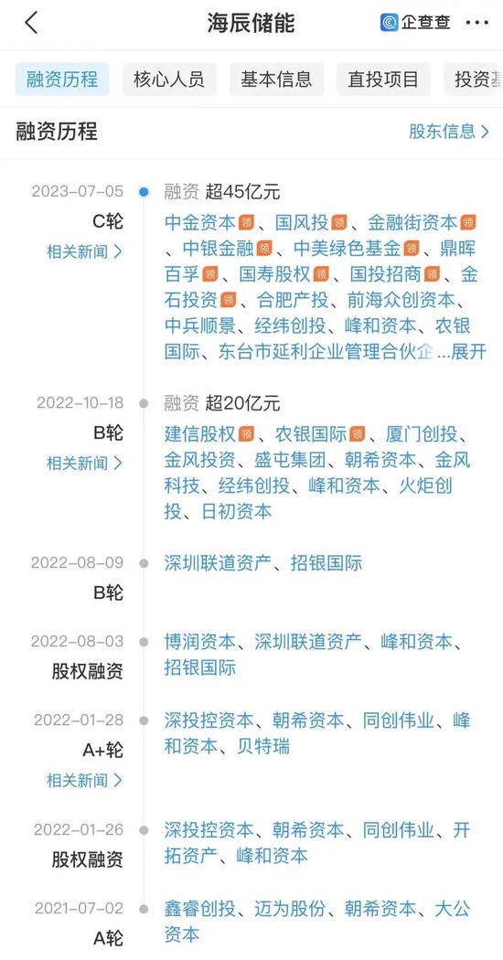 寧王怒了，起訴前員工！海辰儲能攤上大事